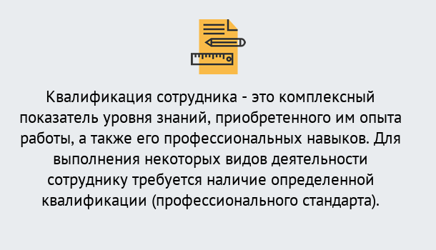 Почему нужно обратиться к нам? Тавда Повышение квалификации и переподготовка в Тавда